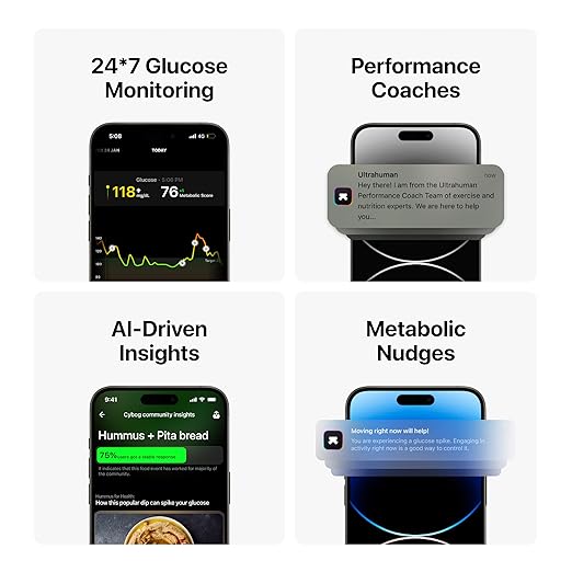 M1 CGM (Continuous Glucose Monitor)