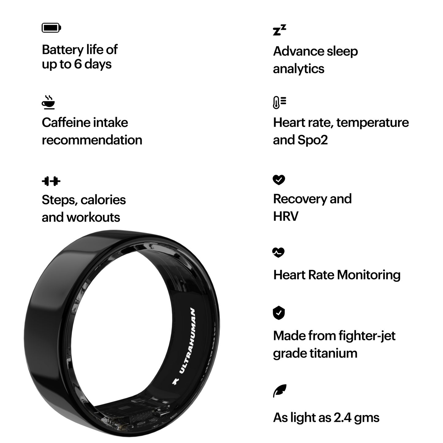 M1 Ring Air & CGM DUO